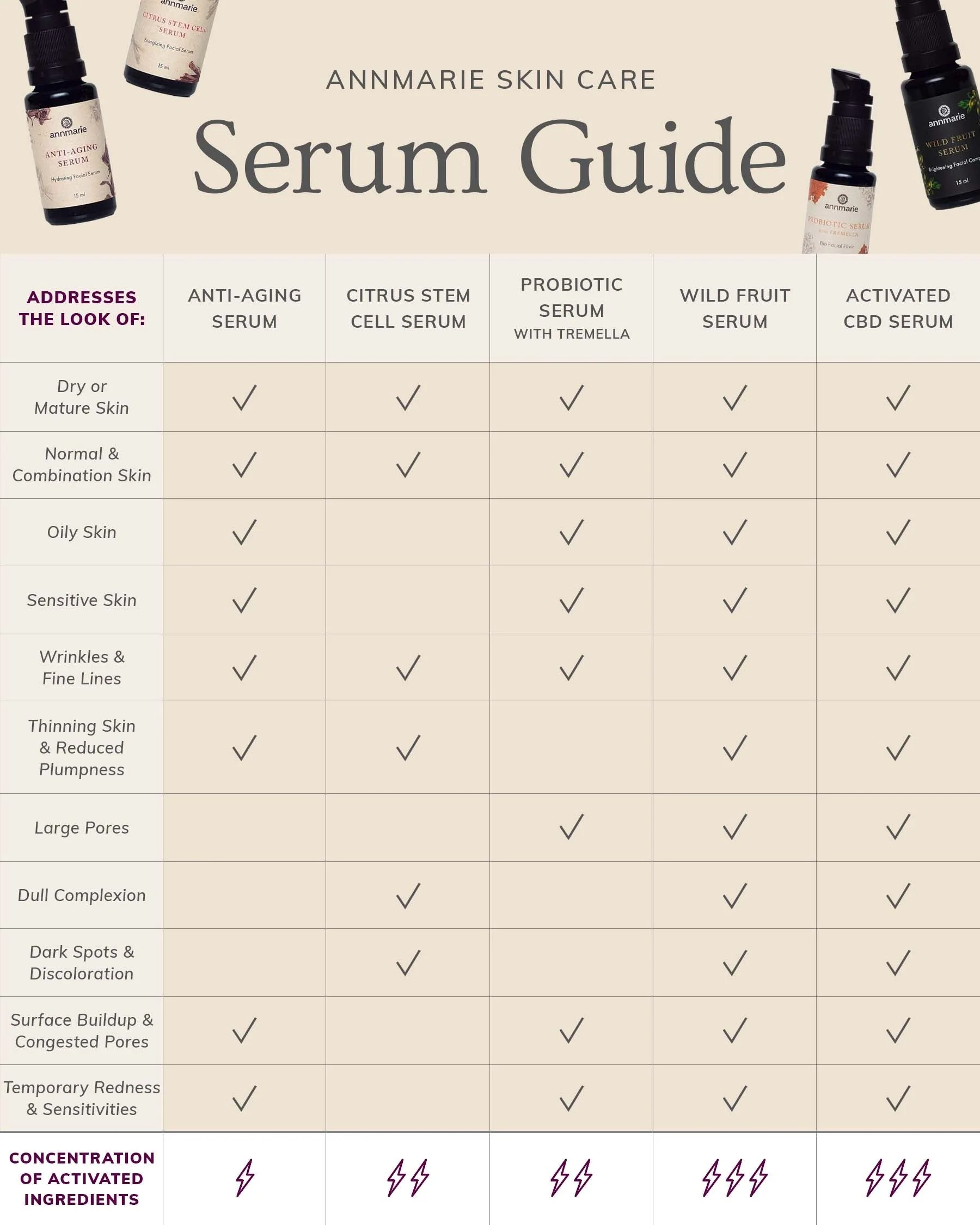 Anti-Aging Hyaluronic Acid Firming Serum - 1 Oz - Image 8