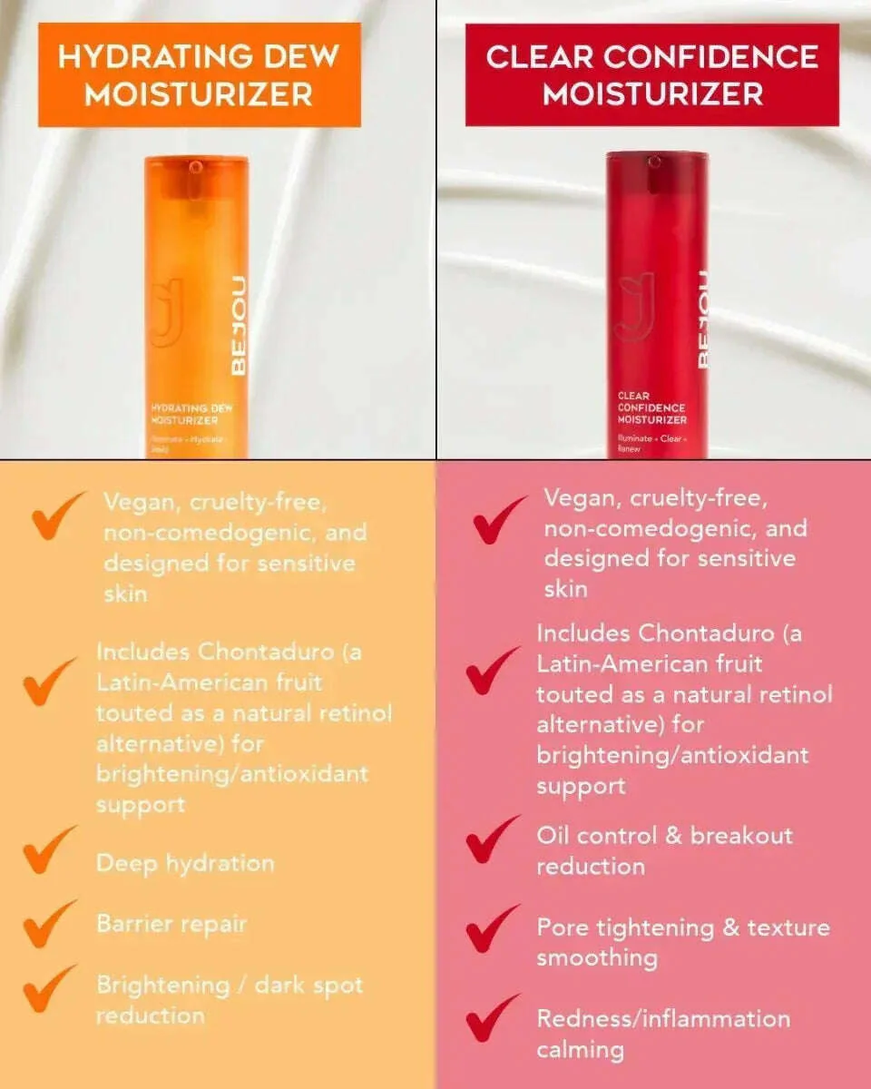 Clear Confidence Moisturizer - Refillable - Image 15