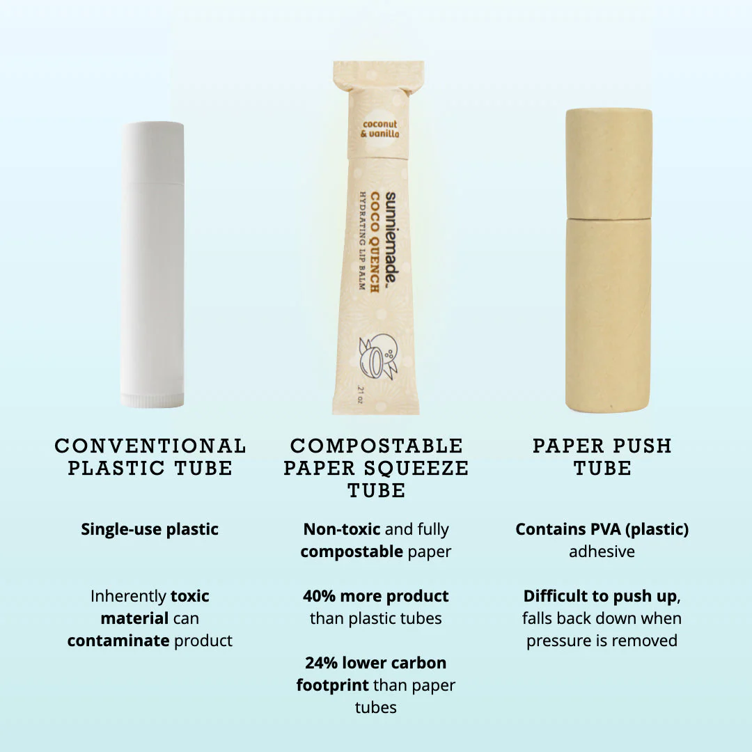 Coconut Hydrating Lip Balm - 0.21 Oz - Image 11