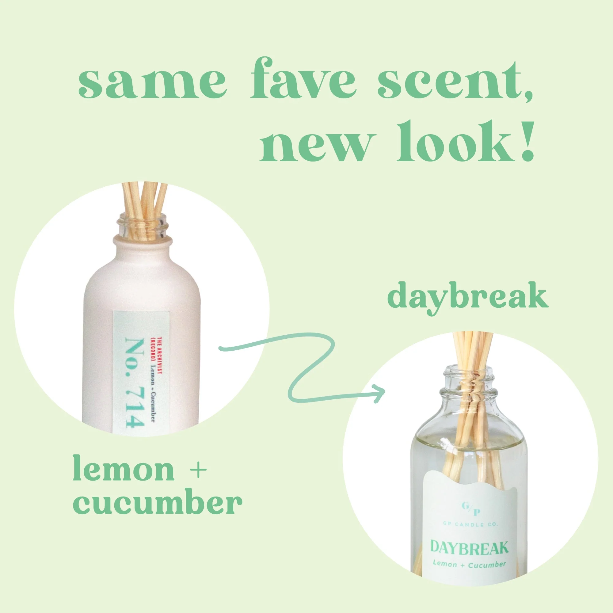 Daybreak 4 oz. Hue Reed Diffuser - Lemon & Cucumber - Image 5