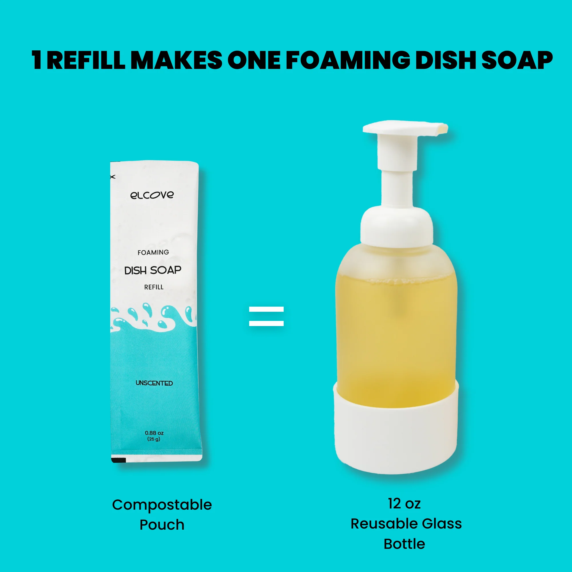 Plastic-Free Dish Soap Refills Foaming - Unscented, 5/10/15 - Image 5