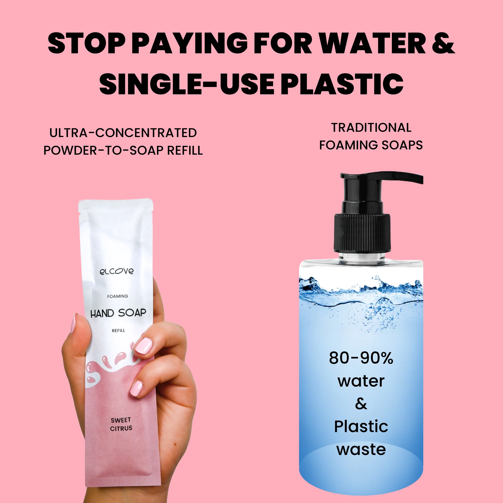 Plastic-Free Foaming Hand Soap Refills Set - Aluminum Bottle - Image 2
