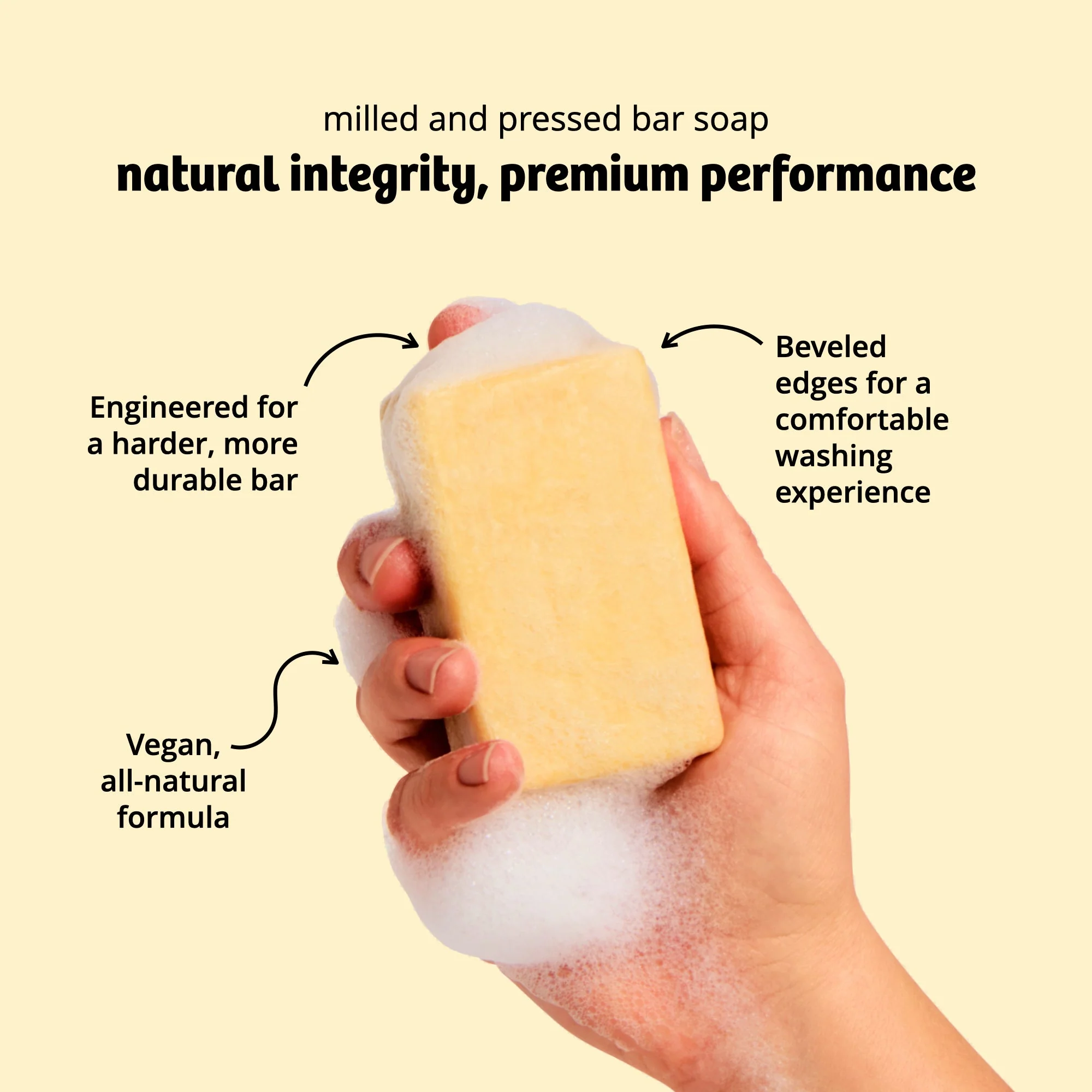 Moisturizing Hand & Body Soap Bar - 3.7 oz - Image 9