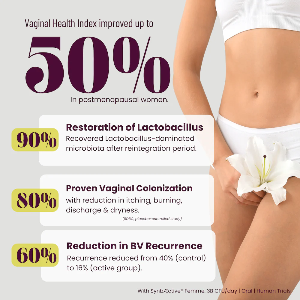 Menopause Microbiome Foundation – Feminine Balance, pH & Odor - Image 2